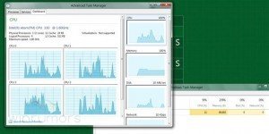 open Windows 8 Modern Task Manager