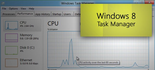 windows 8 task manager overview