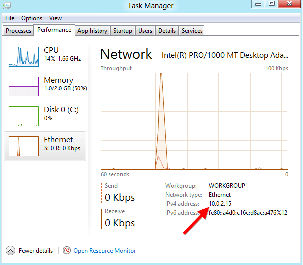 windows 8 task manager - performance tab