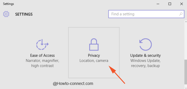 Privacy sub module