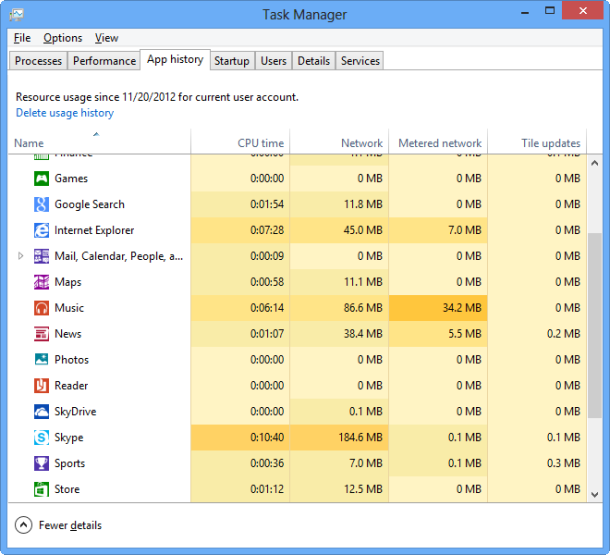 app history of meter network in windows 8