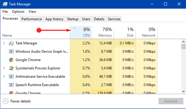 Check Which Process Is Using More CPU Image 3
