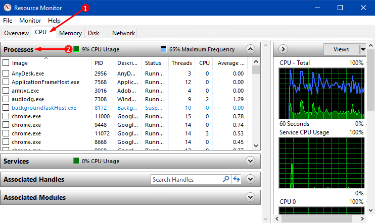 Check Which Process Is Using More CPU Image 6