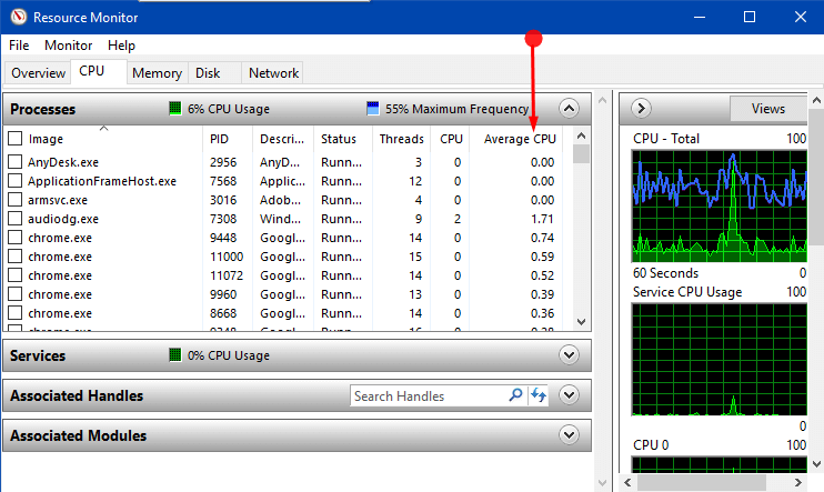Check Which Process Is Using More CPU Image 7