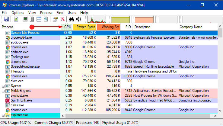 Check Which Process Is Using More CPU Image 8