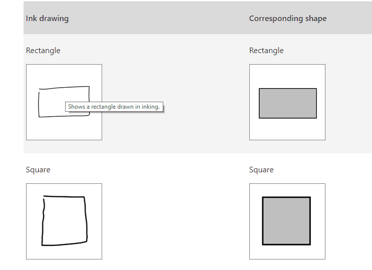 Convert your ink into shapes in Office 365
