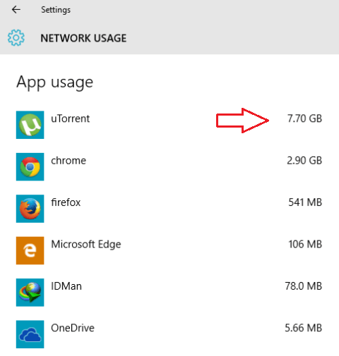 View How Much Data an App Used on Windows 10