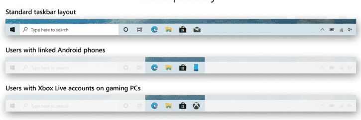 Decluttered and personalized Taskbar for new users