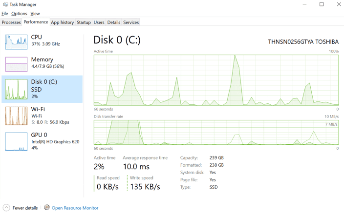 Disk type task manager