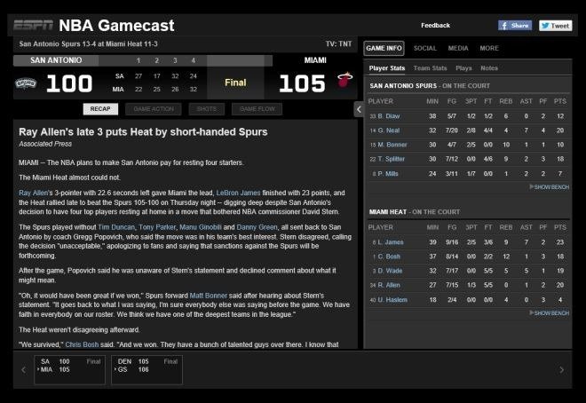 ESPN app displays Score