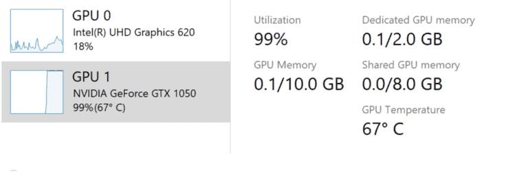 GPU temperature comes to Task Manager