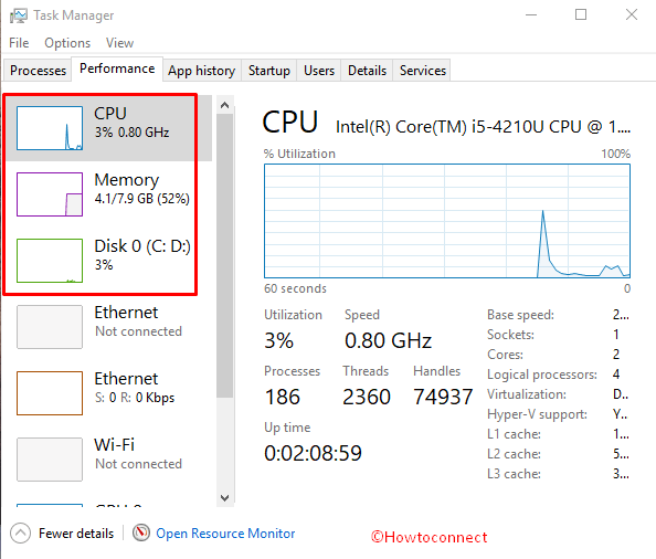 How to Analyze Resources Performance In Task Manager Windows 10 image 2