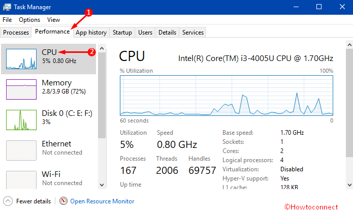 how-to-know-my-cpu-cores-kansaisanga-jp