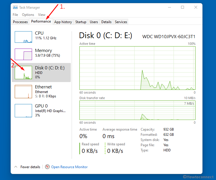 How to Fix Windows 11 disk usage 100%