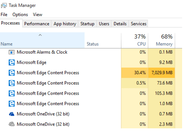 Microsoft Edge Content Process Pic 1