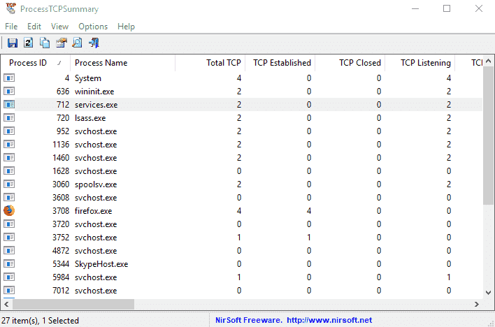 ProcessTCPSummary image