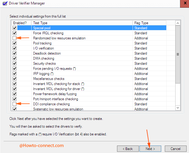 Randomized low resource simulation and ddi compliance checking in verifier