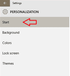 Start section of the Personalization category