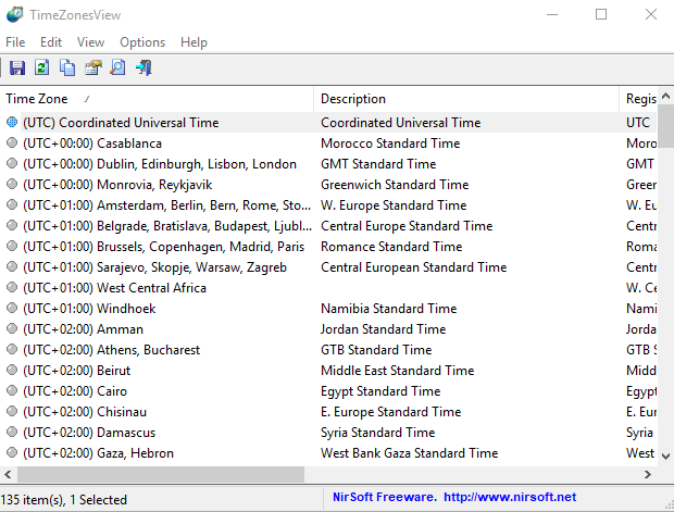 Use TimeZonesView v1.00 to Shows World All Time Zones in Windows picture 1