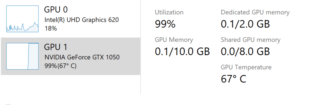 Windows 10 Build 18963 [20H1] See GPU temperature in Task Manager
