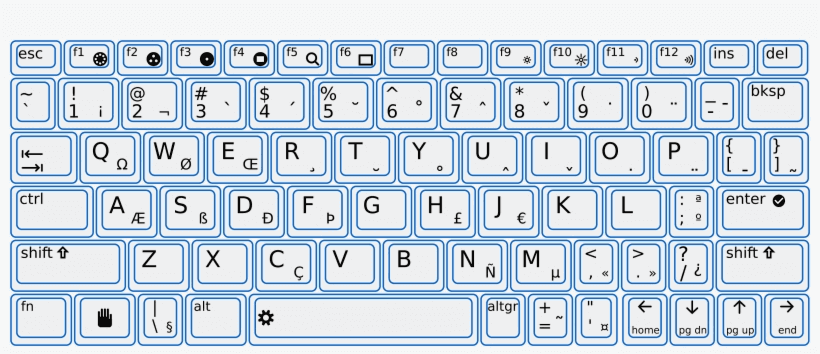 Windows 11 Keyboard shortcuts