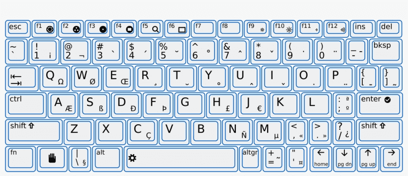 Complete list of Windows 11 Keyboard shortcuts with Downloadable PDF