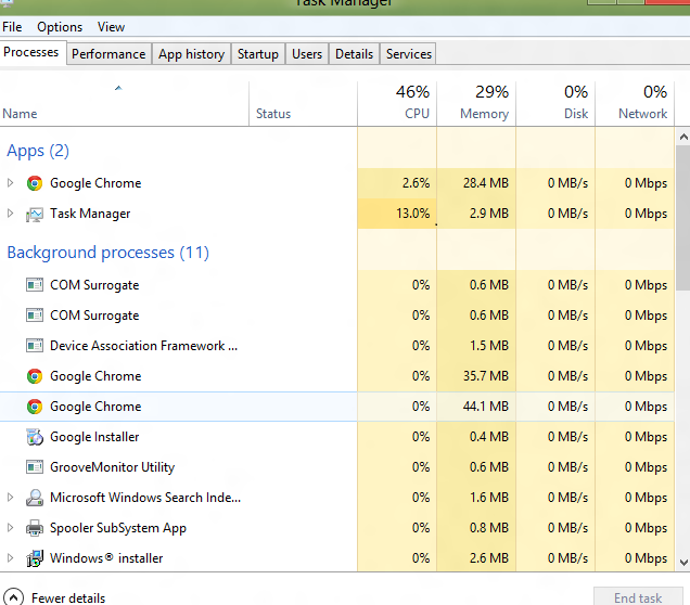 windows 8 task manager panel