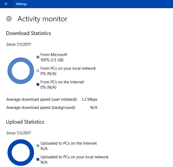 Windows Update Activity Monitor to See Upload and Download Statistics Pics 1