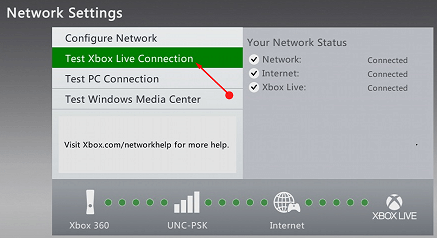 Xbox Live Error 8015190E, Your console can't connect to Xbox Live