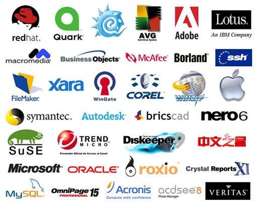 best software icons