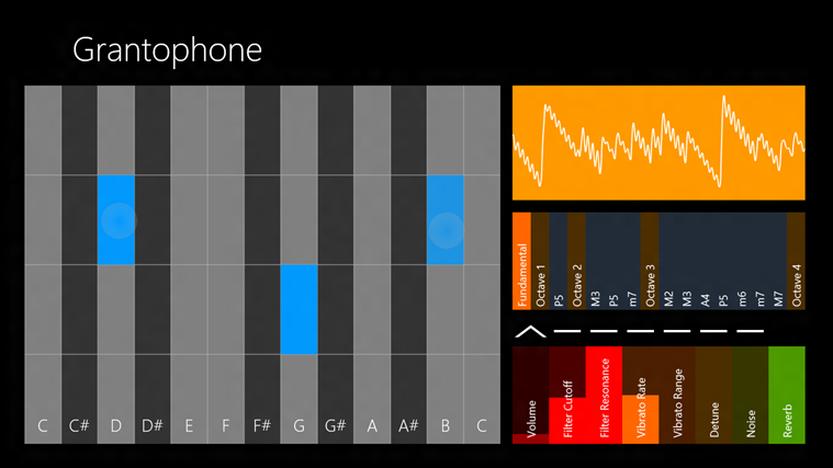 grantophone app for windows 8