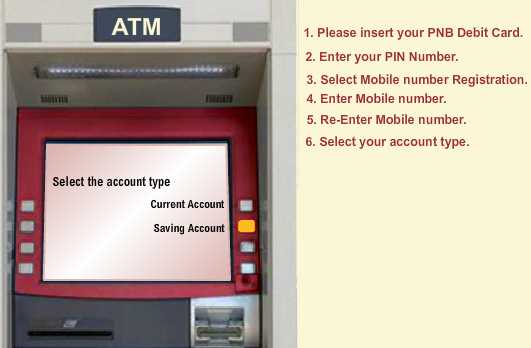 Mobile Number registration for SMS ALert on PNB ATM