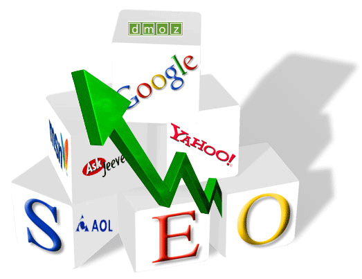 seo in linking