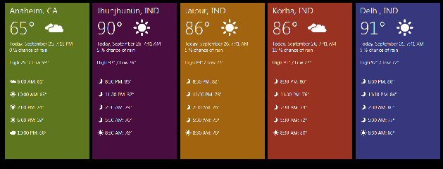 weather report in windows 8