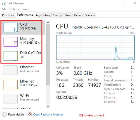 Task 10. Task Manager Windows 10. Диспетчер задач на Мак.