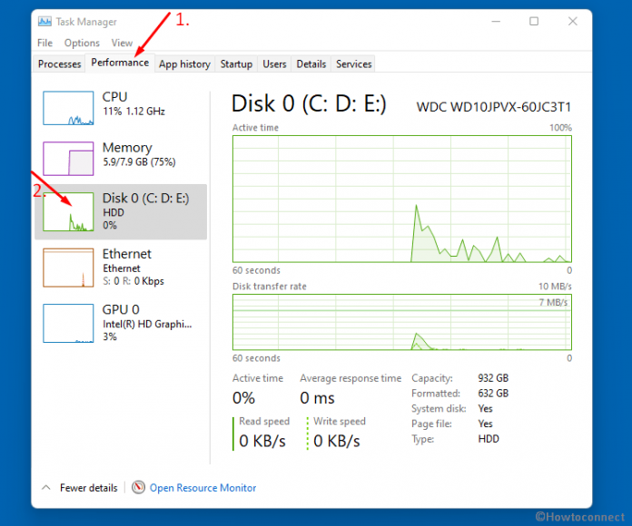 Disk At Windows