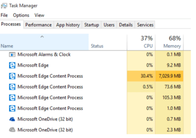 Microsoft edge content process что это