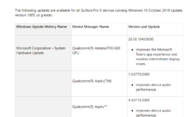 Surface Pro X Firmware Updates Windows 10 June 2020